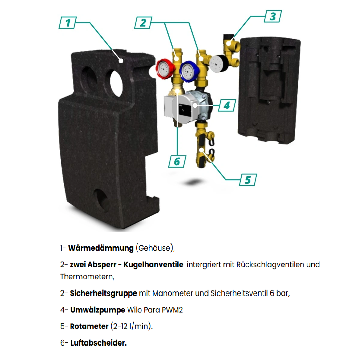 SOLAR Pumpengruppe GPS PWM – Bild 3